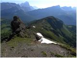 Rifugio Valparola - Col di Lana